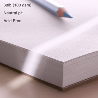 Blank sheets in a notepad