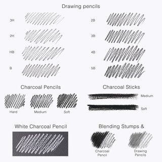 Examples of pencil thickness